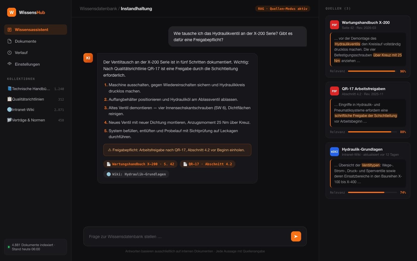 KI-Wissensassistent